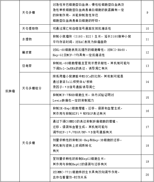 微信截图_20240606093519