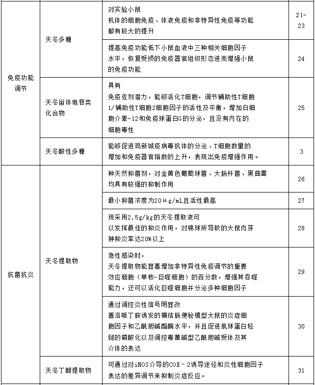 微信截图_20240606093543