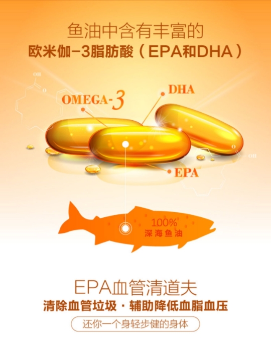 鱼油DHA和藻油DHA 的区别是什么？